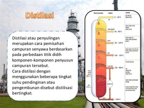 Pengolahan Minyak Bumi