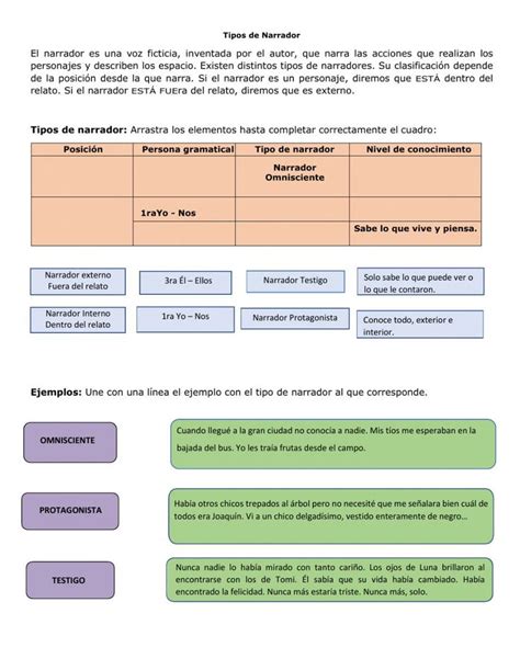 Tipos De Narradores Actividades Worksheet Tipos De Narrador Presente