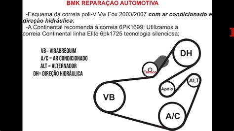 Esquema De Correia Do Alternador Fox Ar Condicionado Youtube