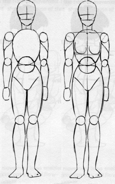 Karakalem V Cud Izim A Amalar Pencil Drawing Body Drawing Izim