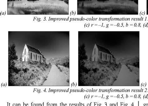 Figure 1 From An Improved Gray Scale Transformation Method For Pseudo