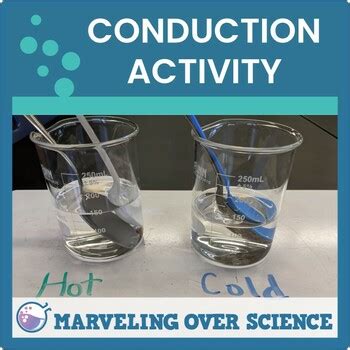 Heat Thermal Energy Conduction Hands On Lab Activity Tpt