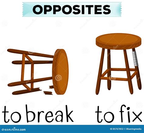 word wrap break word  word break break  blindgross