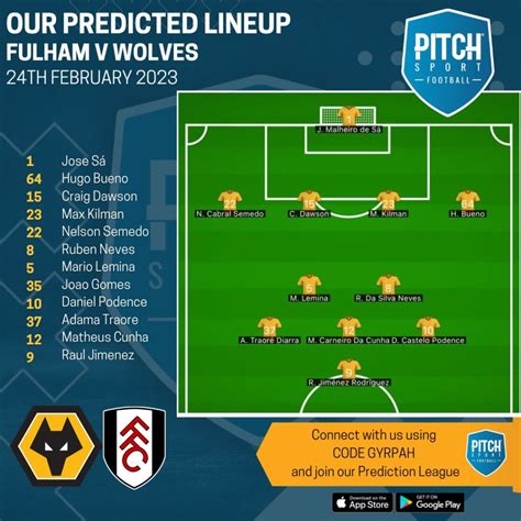 Escalações De Fulham X Wolves - PREVIEW FULHAM V WOLVES - Always Wolves