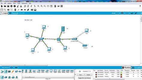 Vlan Configration In Cisco Switch Using Packet Tracer Cisco Switch