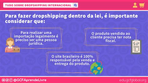 Vender Pela Internet Para Iniciantes Tudo Sobre Dropshipping