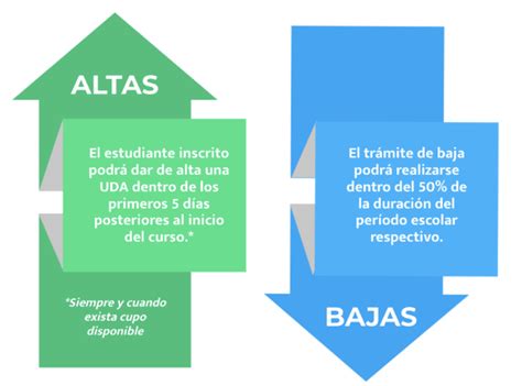 Clase digital 2 Tutoría académica de la ug Recursos Educativos Abiertos