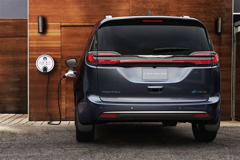 2021 Chrysler Pacifica Hybrid Efficiency | Chrysler Canada