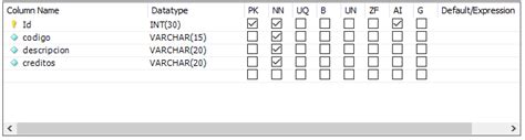 Java Problemas Al Modificar Una Tabla En Mysql Desde Netbeans Stack Hot Sex Picture