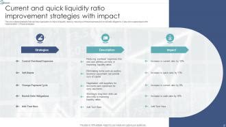 Liquidity Ratio Powerpoint Ppt Template Bundles Ppt Powerpoint