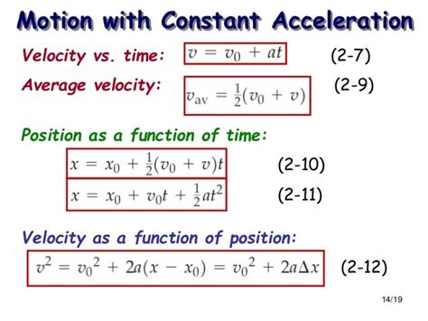 Velocity And Acceleration Graphical Interptition