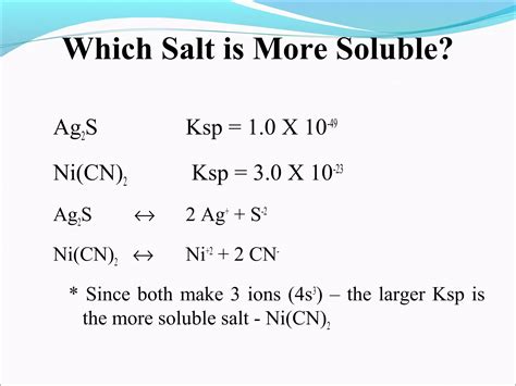 Solubility Equilibria Ppt