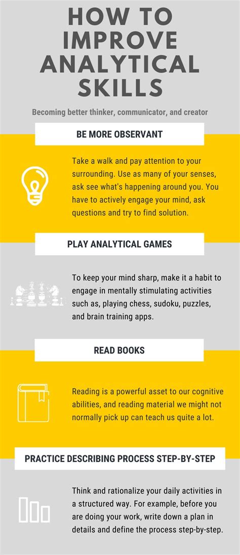 💐 How To Improve Analytical Thinking Skills Strategies To Improve