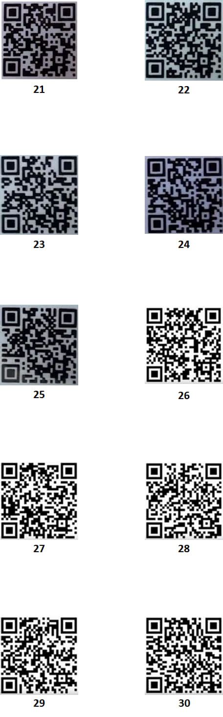 Yo Kai Watch 3 List Of Passwords Passcodes Qr Codes Perfectly