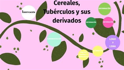 CEREALES TUBERCULOS Y DERIVADOS By Nazarena Esteche On Prezi