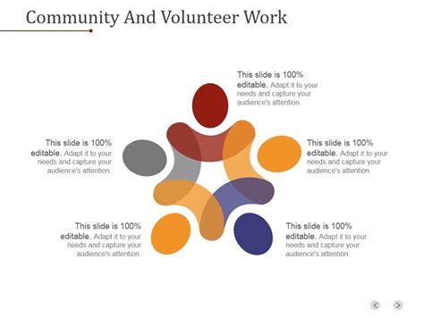 Community And Volunteer Work Ppt Powerpoint Presentation Background Image