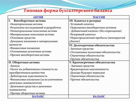 Бухгалтерский учёт. Accounting - презентация онлайн