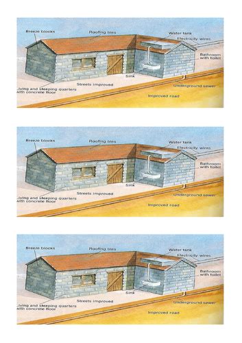 The Favela Bairro Project | Teaching Resources