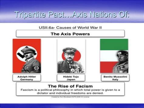 PPT - Tripartite Pact…Axis Nations Of: PowerPoint Presentation, free ...