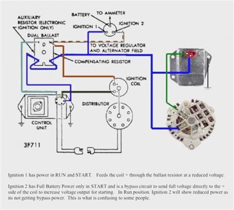 Mopar Electronic Ignition Wiring Diagram