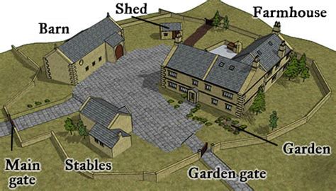 Wuthering Heights: the home of the Earnshaws