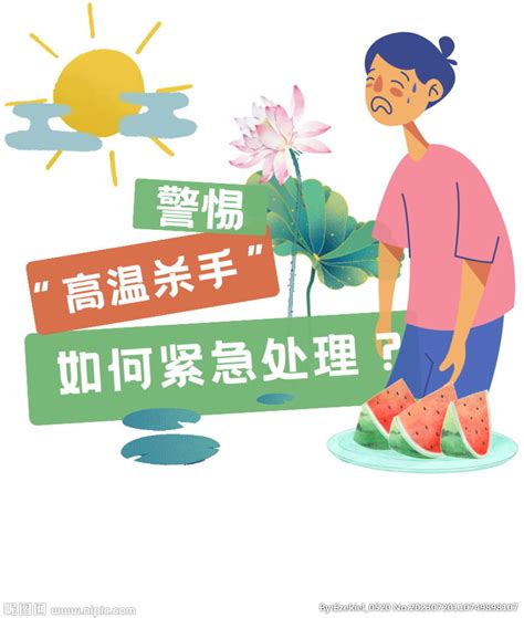 炎炎夏日 警惕高温杀手动图设计图医疗保健生活百科设计图库昵图网