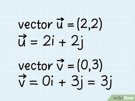 How to Find the Angle Between Two Vectors: Formula & Examples