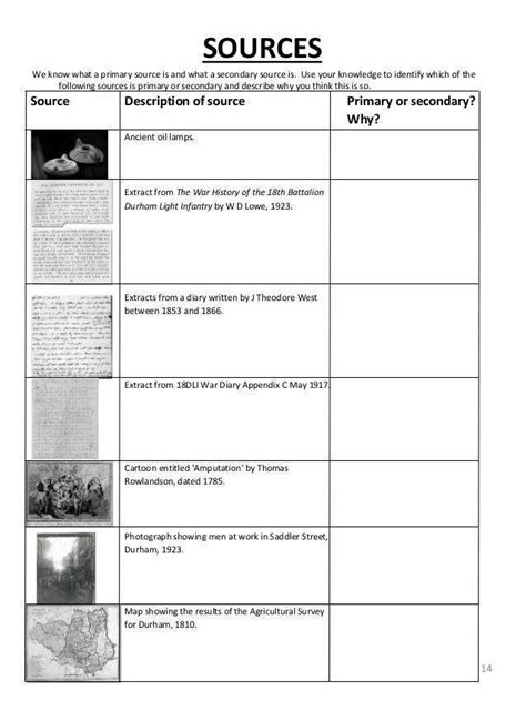 Primary And Secondary Sources Activities Teaching Expertise