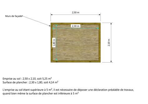 Calculer Lemprise Au Sol Exemples Tout Savoir Sur La