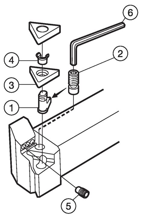 Sandvik Coromant Pdjnl H Hp T Max P Varsity Kalu Sorvaukseen