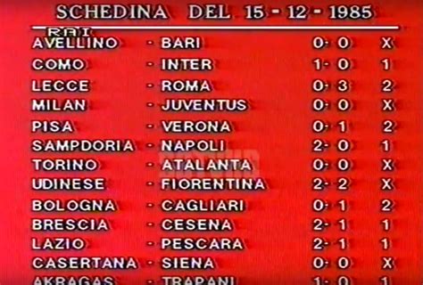 Oggi In Serie A Minuto Dicembre Tutte Le Partite