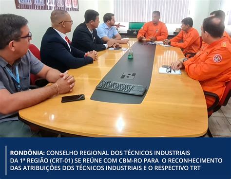 RONDÔNIA CONSELHO REGIONAL DOS TÉCNICOS INDUSTRIAIS DA 1ª REGIÃO CRT