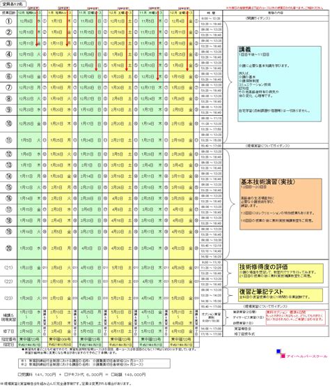 介護職員初任者研修 募集中コースのカリキュラムと日程表