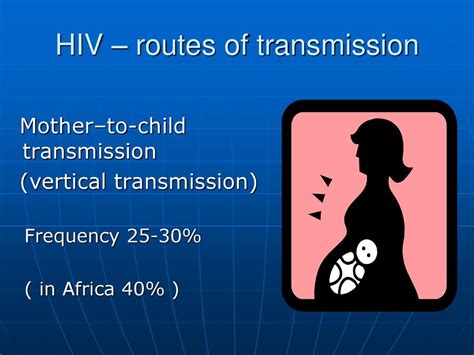 Hiv Routes Of Transmission Ppt Download