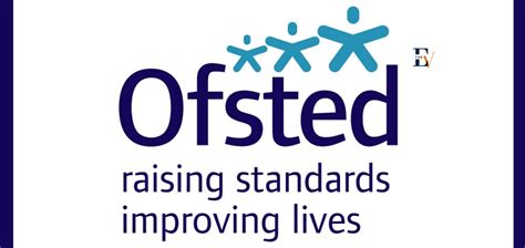 St Martins Ce Primary School Showing Signs Of Improvement Ofsted