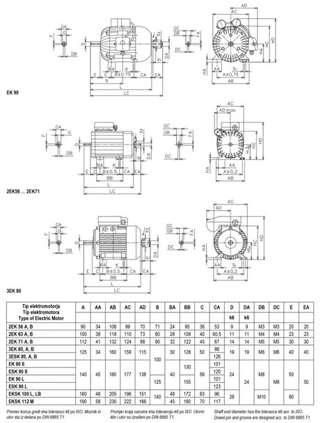 Single Phase Asynchronous Electric Motors With Short Circuit Cage Of