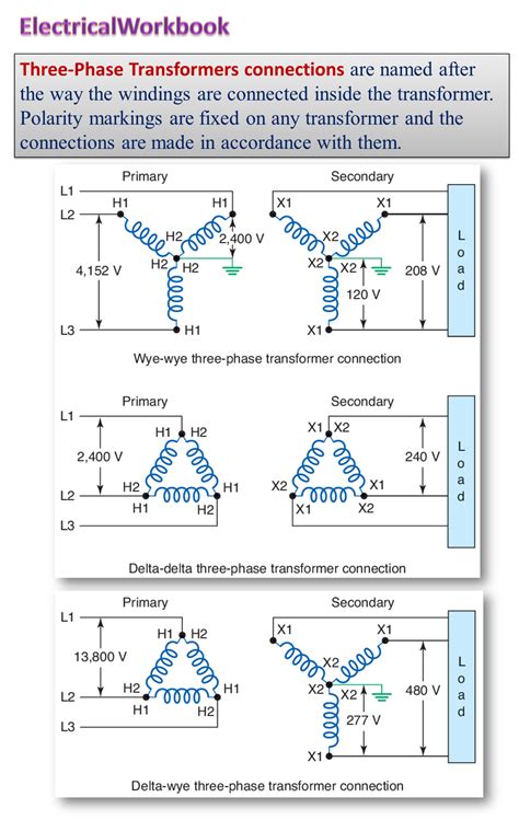 Three Phase Transformer Connections Electricalworkbook