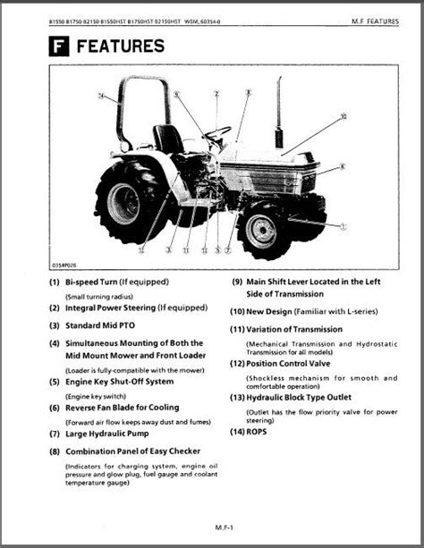 Kubota B1750 Operators Manual