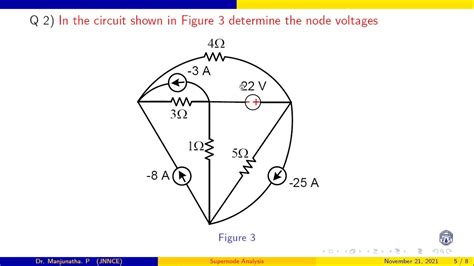 Super Node Analysis Youtube