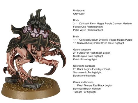 A Bunch Of Tyranid Citadel Contrast Painting Guide For You Tyranids