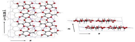 Crystal Structure And Hydrogen Bonding System In Cellulose I Exactly