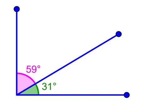 Learn Complimentary Angles With Examples And Videos Maths For Kids