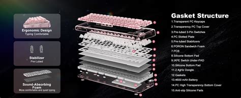 Amazon Yunzii X Wireless Hot Swappable Transparent Mechanical Keyboard With Clear Keycaps