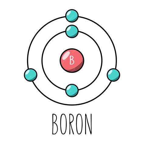 Premium Vector | Boron atom bohr model