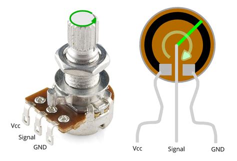 Variable Resistor Basics Application Circuits Common Malfunctions Riset