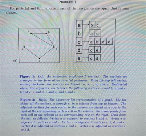 Solved For Parts A And B Indicate If Each Of The Two