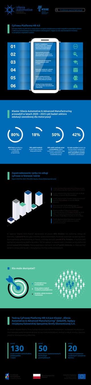 Infografika Pdf