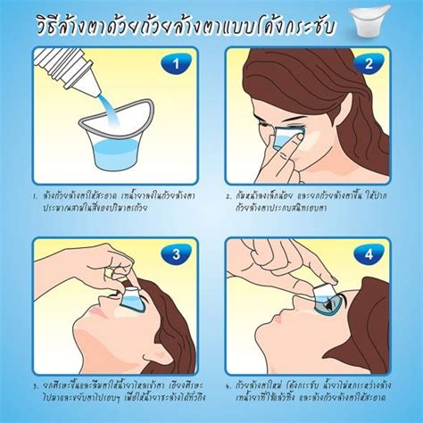 Nasal Irrigation with Saline Solution – ANB LAB