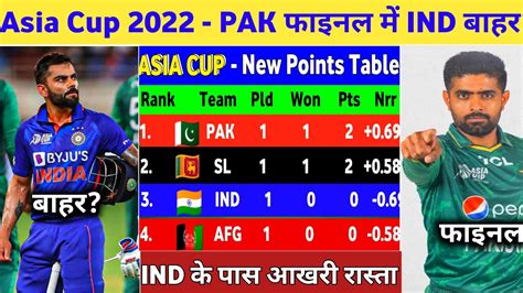 Asia Cup Points Table How India Can Qualify For Asia Cup Final