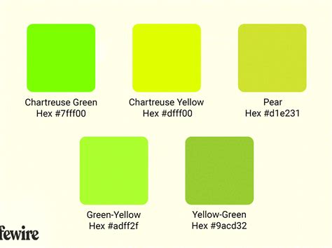 Lime Green Pantone Color Chart